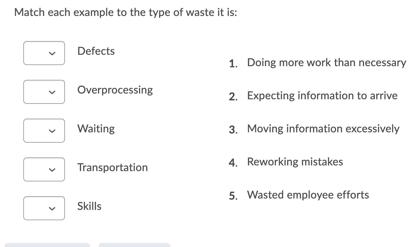 Match each example to the type of waste it is: