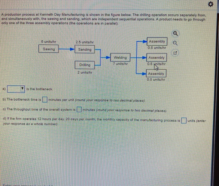 A production process at Kenneth Day Manufacturing
