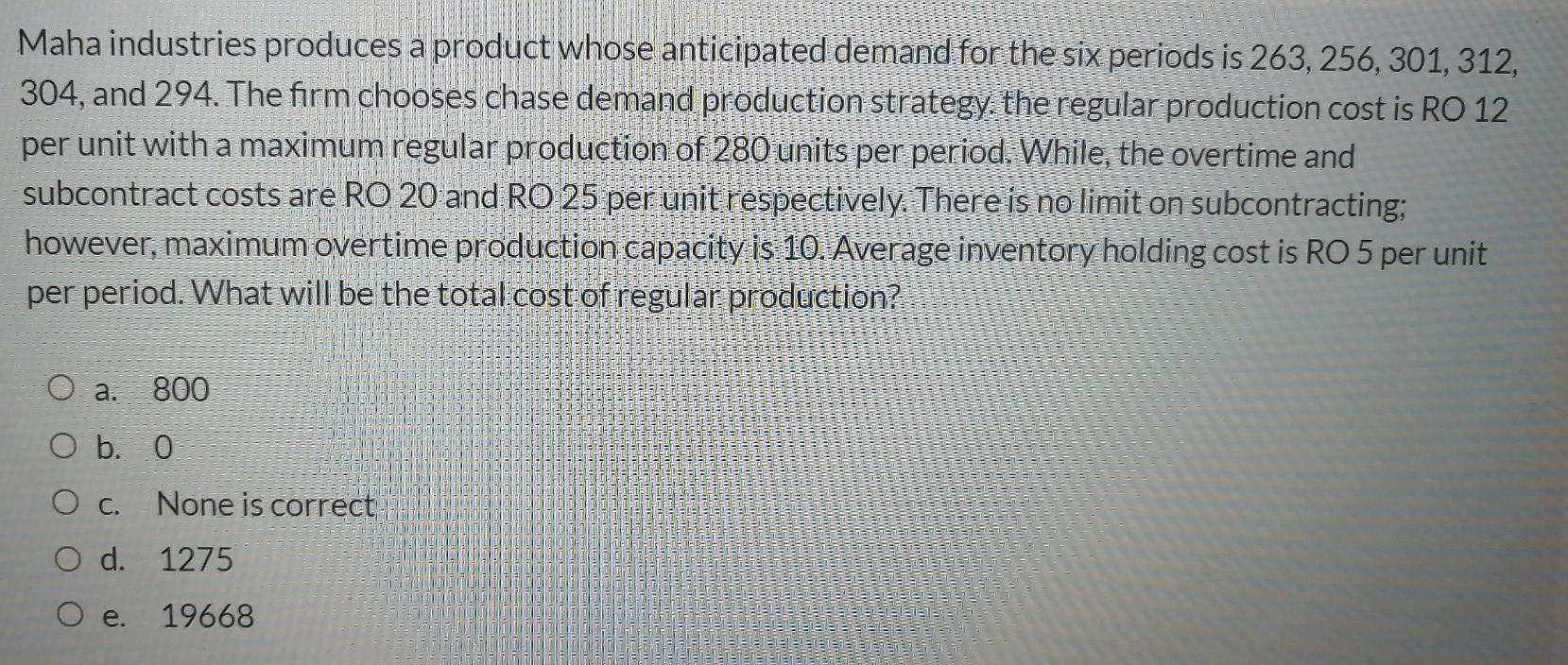 Maha industries produces a product whose