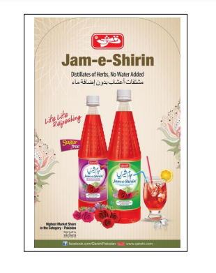 Draw a positioning map of the given product based