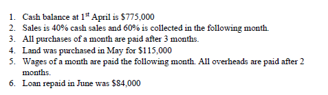 Question 4 Prepare a Cash budget for the Quarter
