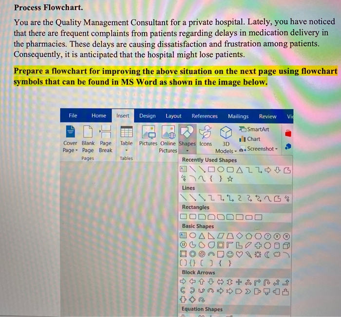 Process Flowchart. You are the Quality Management