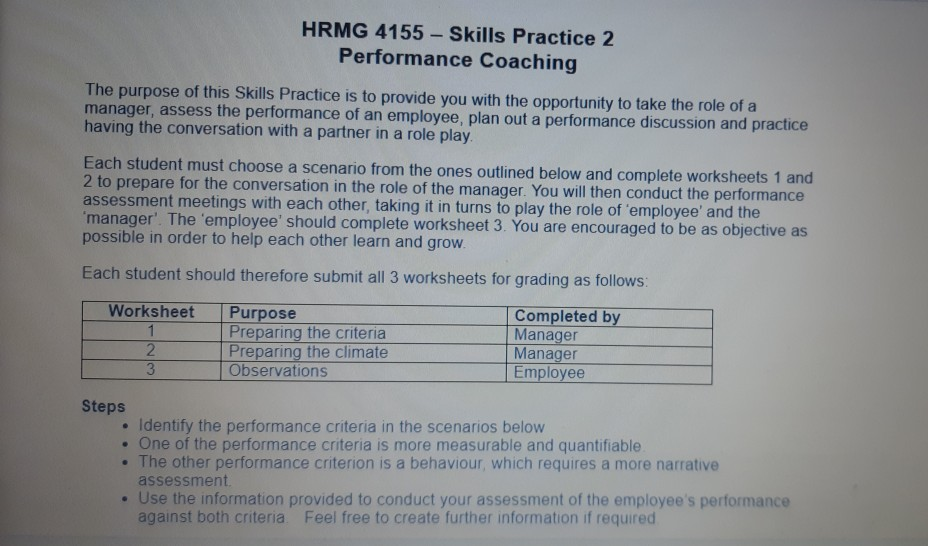 HRMG 4155 - Skills Practice 2 Performance