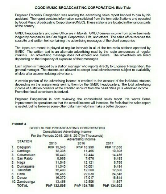 case study GOOD MUSIC BROADCASTING CORPORATION: