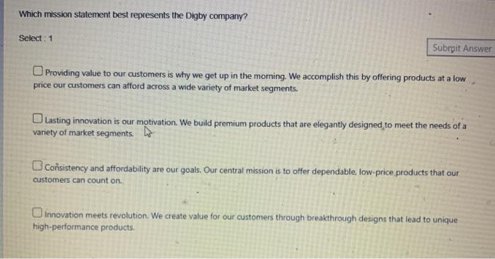 Which mission statement best represents the Digby