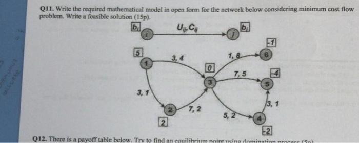Q11. Write the required mathematical model in
