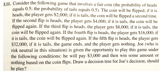 5.11. Consider the following game that involves a