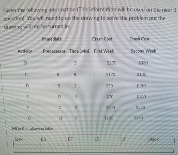 Given the following information (This information