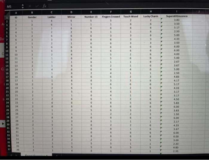 This exercise involves using PivotTable data to