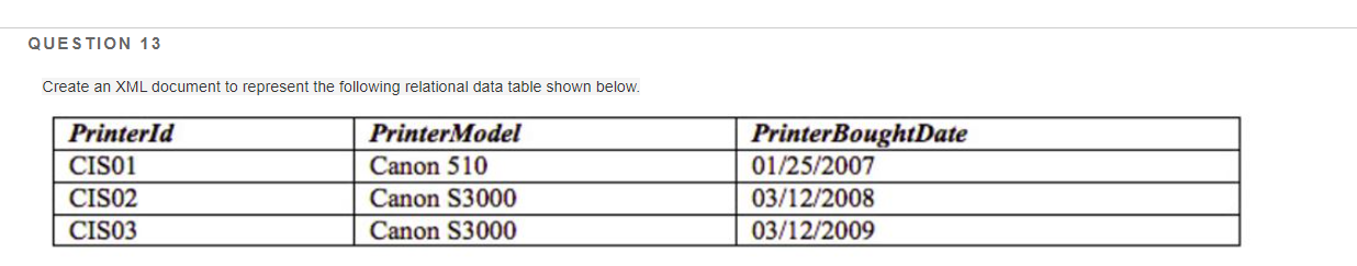 QUESTION 13 Create an XML document to represent