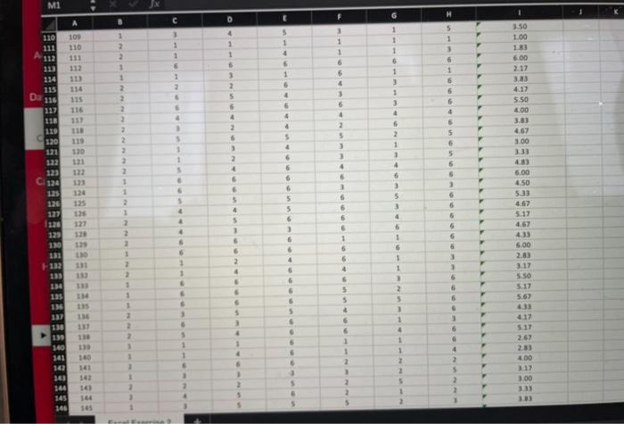 This exercise involves using PivotTable data to