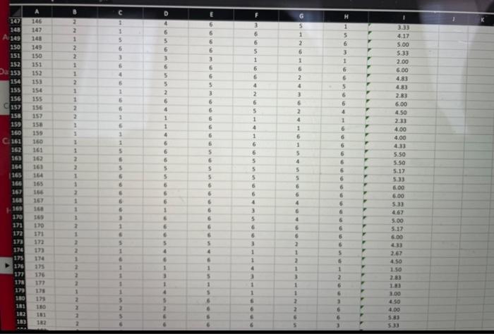 This exercise involves using PivotTable data to