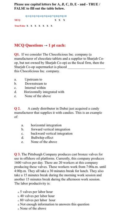 the subject is supply chain management fast