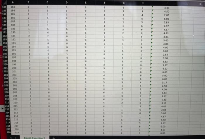 This exercise involves using PivotTable data to