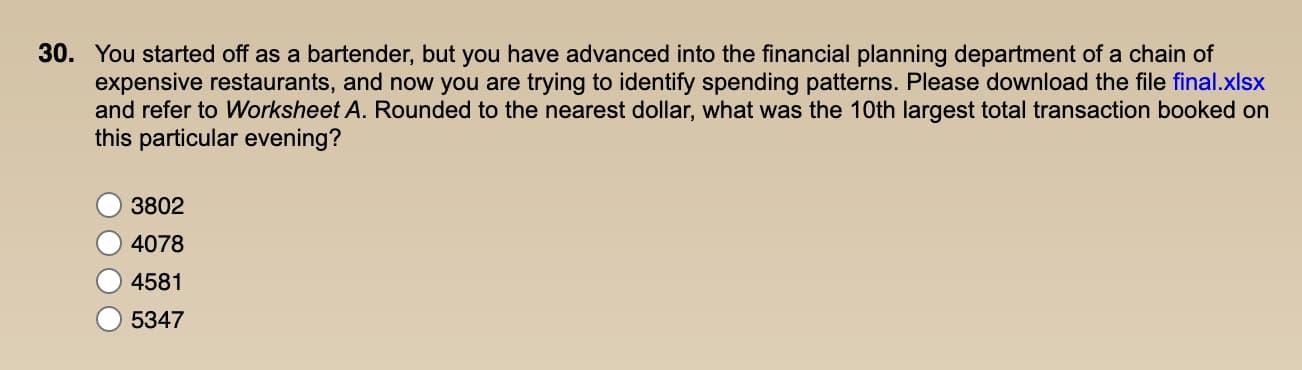 You started off as a bartender, but you have