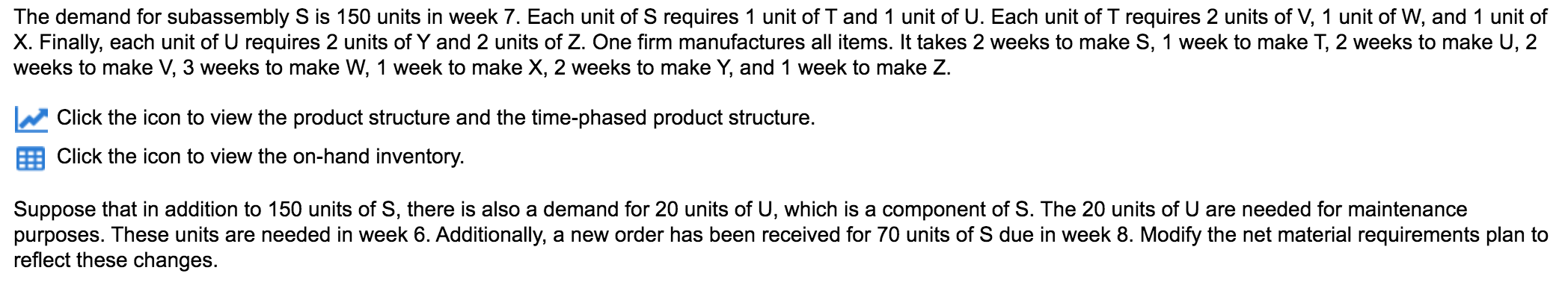 The demand for subassembly S is 150 units in week