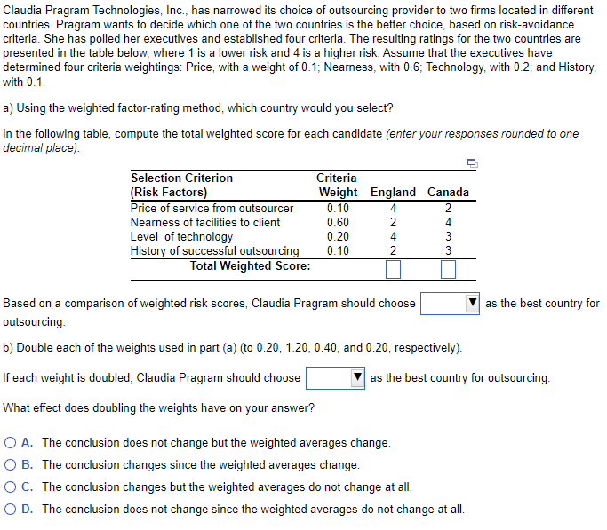 Claudia Pragram Technologies, Inc., has narrowed