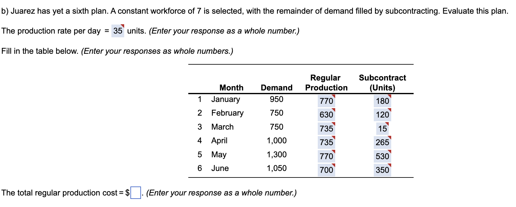 The total regular production cost= The total