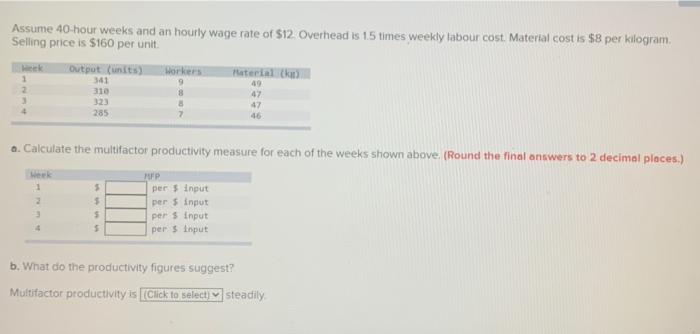 Assume 40 hour weeks and an hourly wage rate of