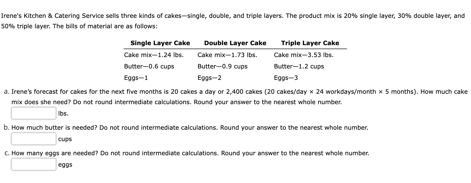 Irene's Kitchen \& Catering Service sells three