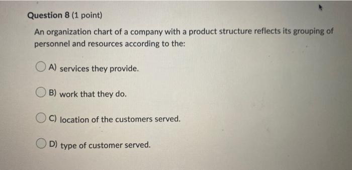 Question 8 (1 point) An organization chart of a