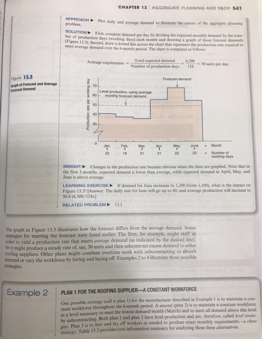 Operations Management II Chapter 13 Aggregate