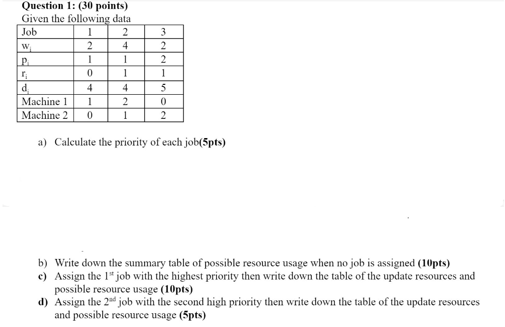 Question 1: (30 points) Given the following data