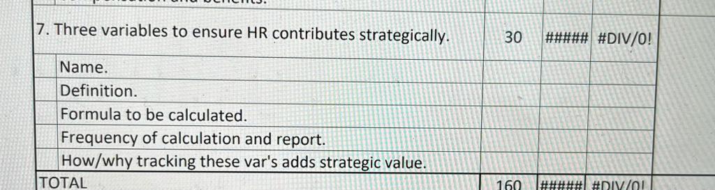 7. Three variables to ensure HR contributes
