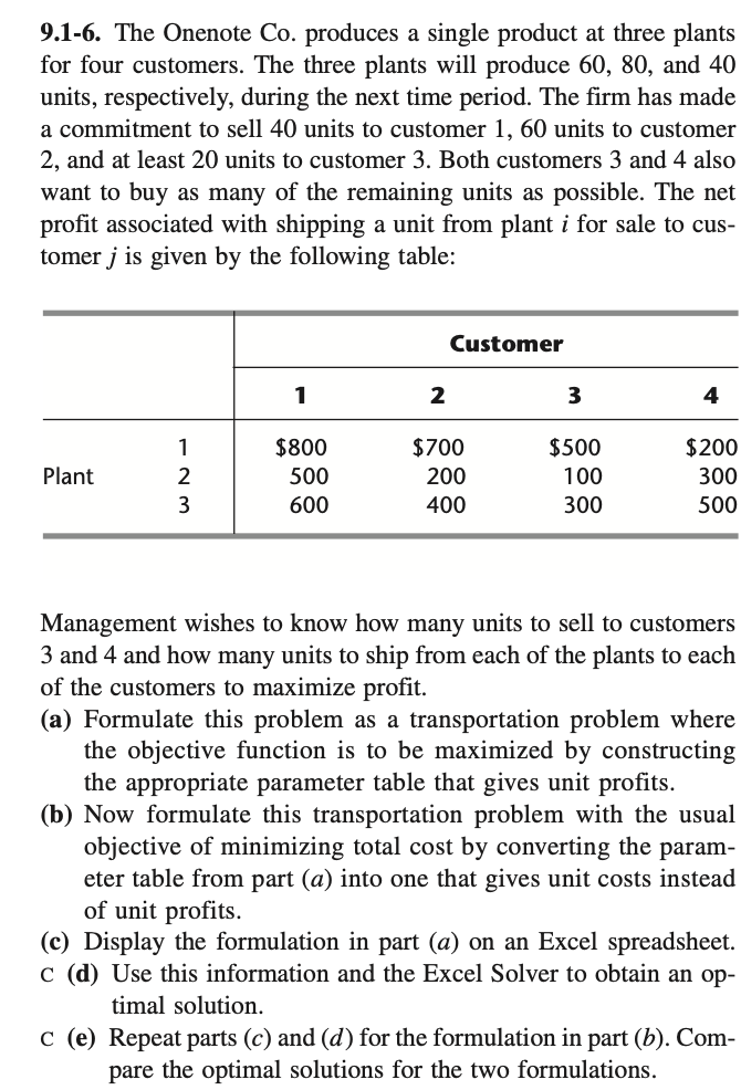 9.1-6. The Onenote Co. produces a single product