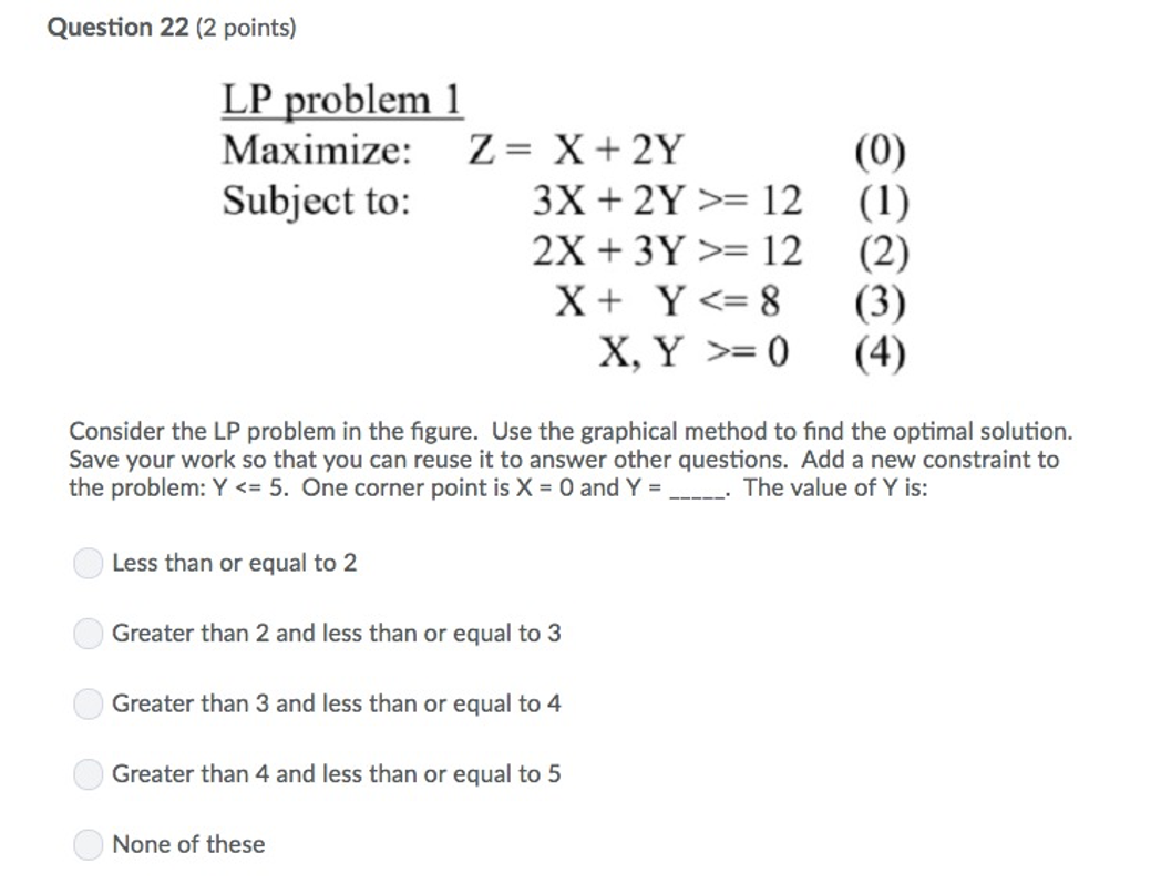 Question 22 (2 points) LP problem 1 Maximize: Z=