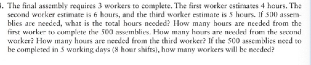 The final assembly requires 3 workers to