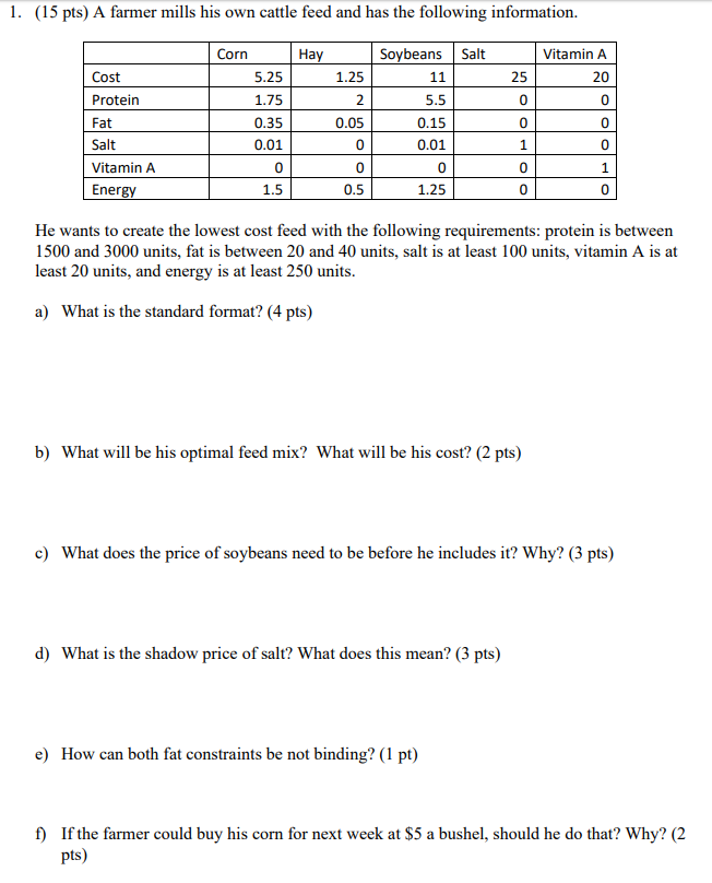 1. (15 pts) A farmer mills his own cattle feed