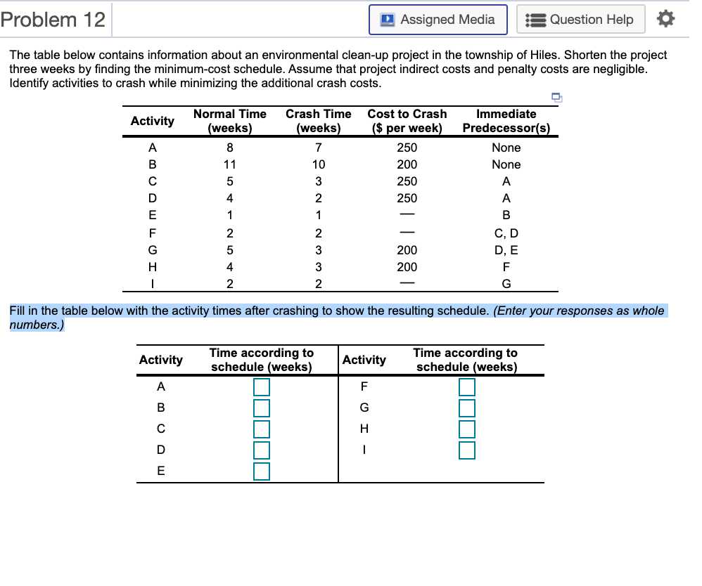 Problem 12 Assigned Media Question Help The table