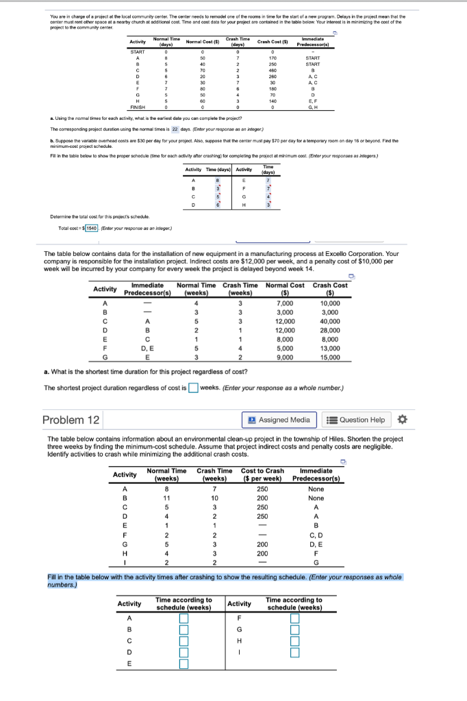 Problem 12 Assigned Media Question Help The table