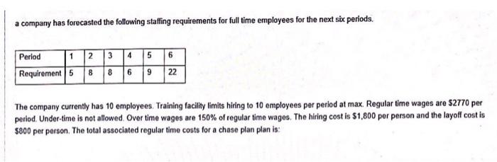 what does "Training facility limits hiring to 10