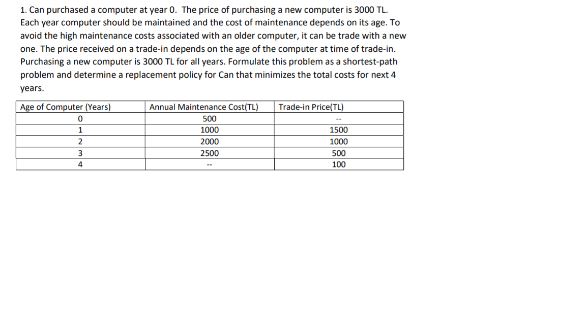 1. Can purchased a computer at year 0. The price