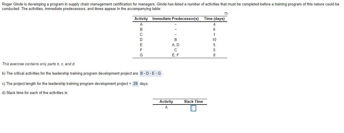 Roger Ginde is developing a program in supply