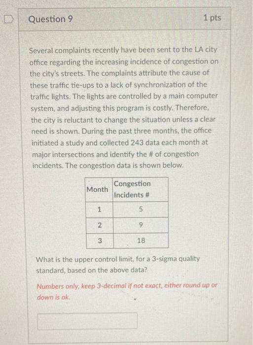 Several complaints recently have been sent to the