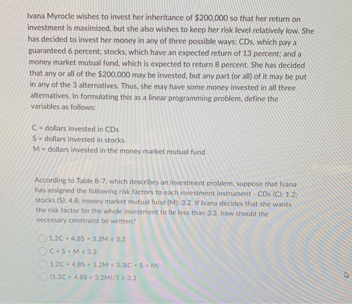 occurs when Ivana Myrocle wishes to invest her