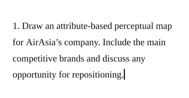 1. Draw an attribute-based perceptual map for