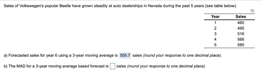 Sales of Volkswagen's popular Beetle have grown