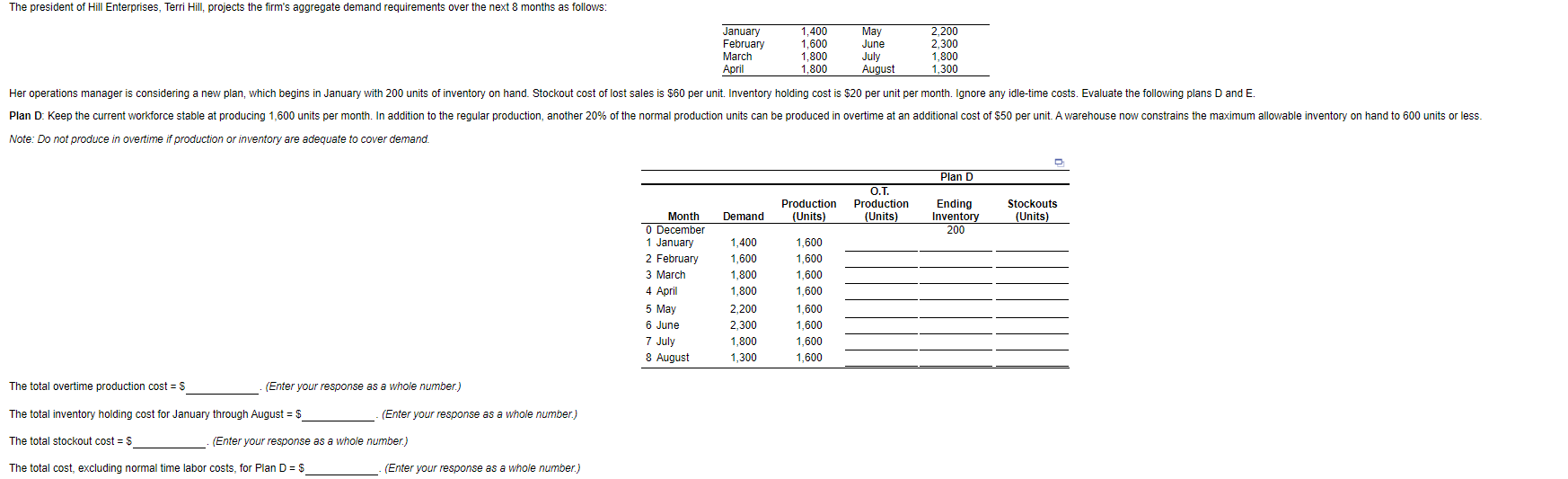 The president of Hill Enterprises, Terri Hill,