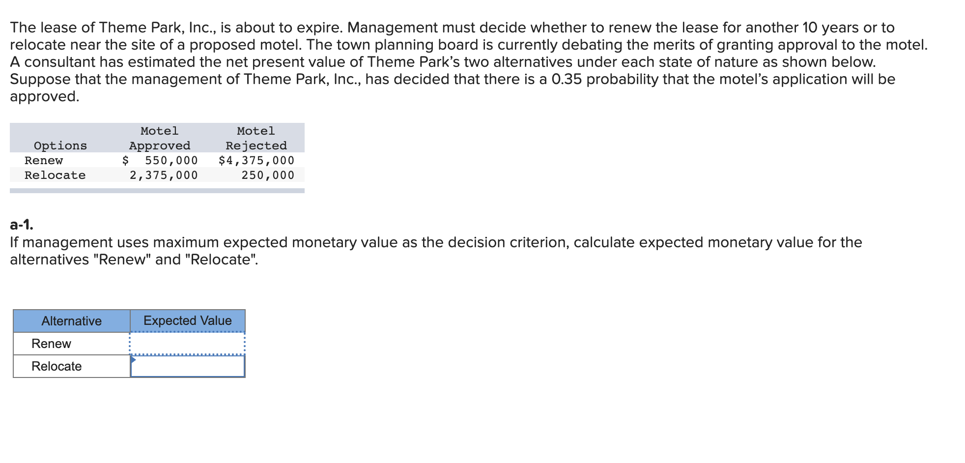 The lease of Theme Park, Inc., is about to