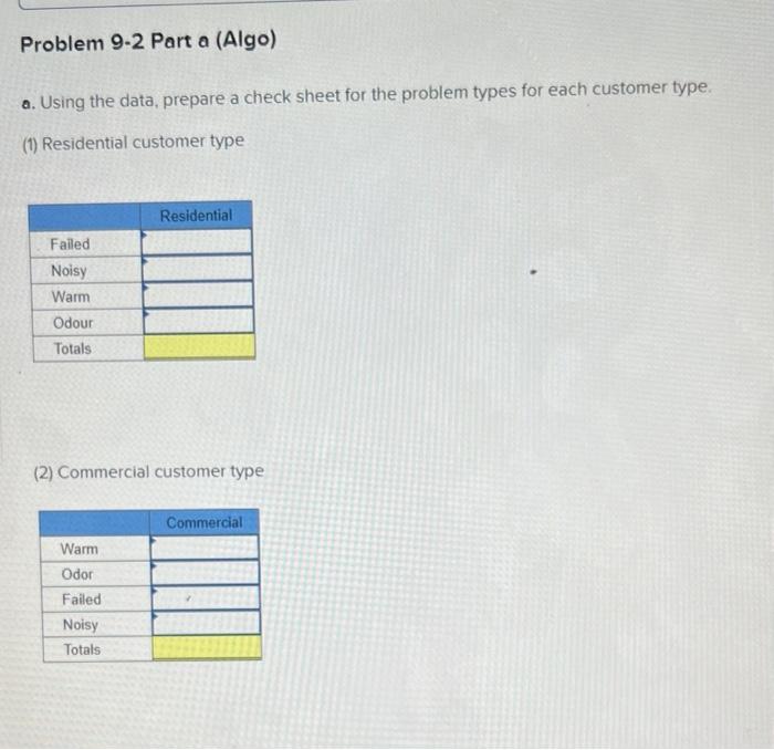 Problem 9.2 (Algo) [The following information