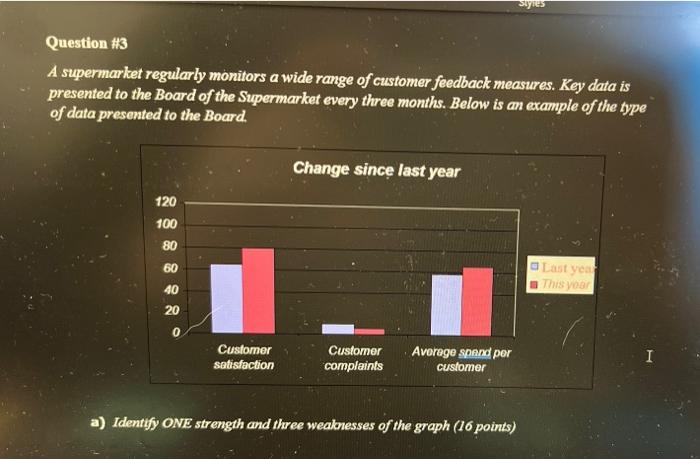 sures Question #3 A supermarket regularly