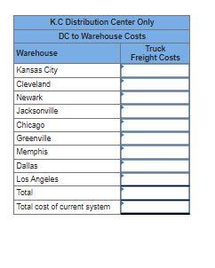 Analytics Exercise 15-1 (Algo) Grainger: