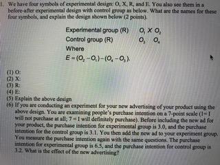 1. We have four symbols of experimental design: