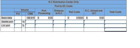 Analytics Exercise 15-1 (Algo) Grainger: