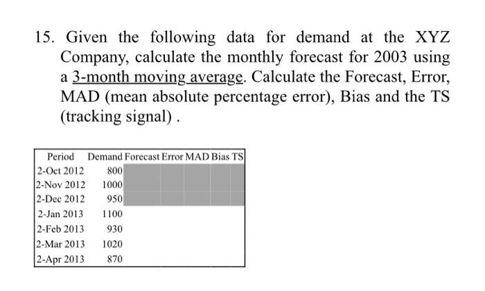 Hello dear Please if its posible to provide the