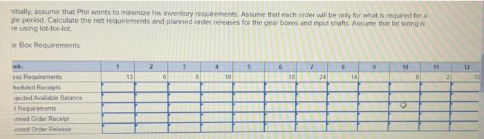CH Analytics Exercise 9-2 (Algo) Recently, Phil